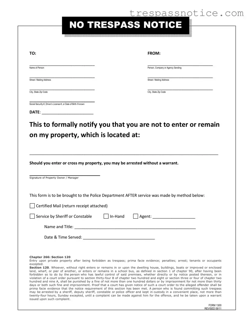 Official No Trespassing Letter Template